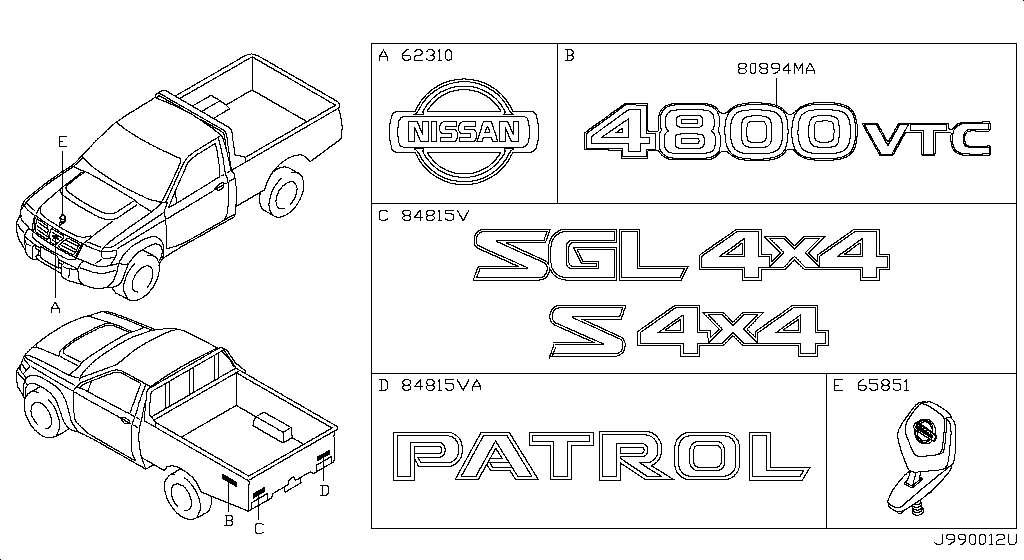 Emblem Name Label