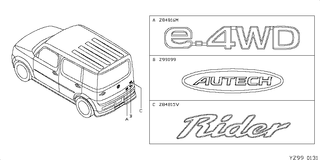 Emblem & Label
