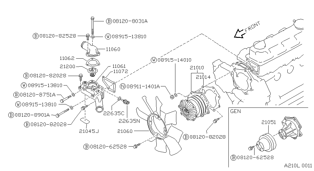 Water Pump, Cooling Fan & Thermostat