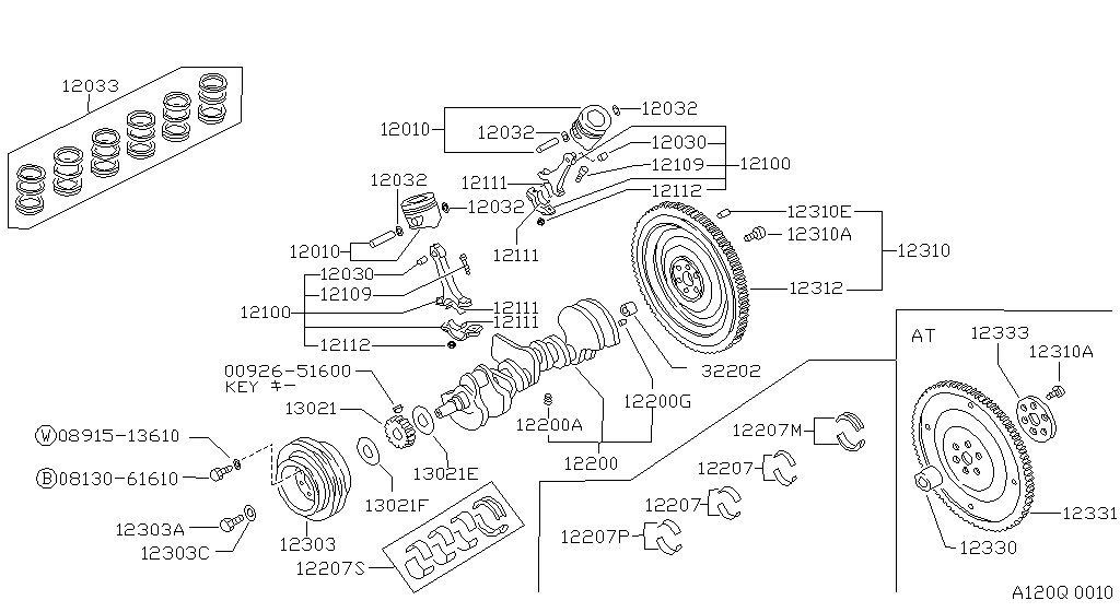 Pistón, cigüeñal y volante