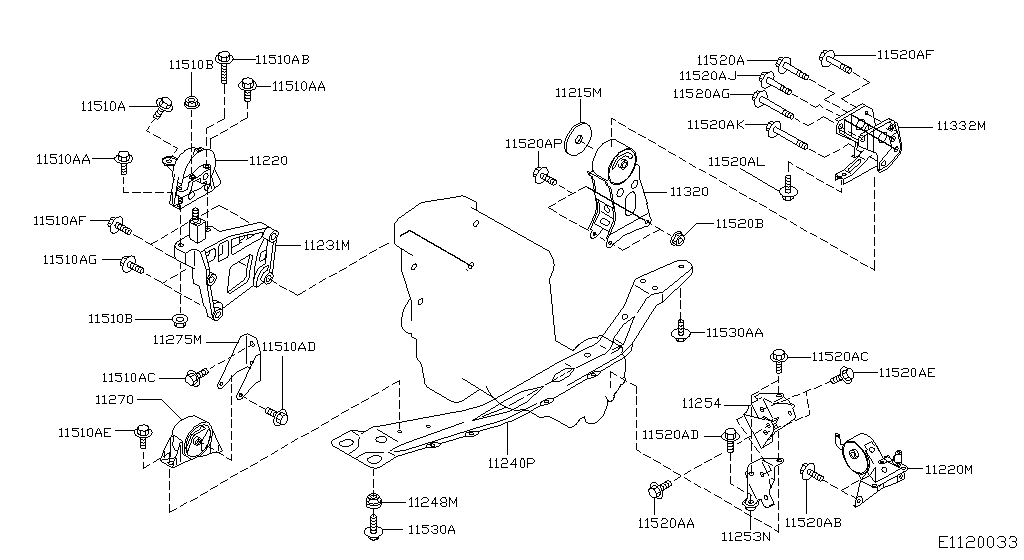 Engine & Transmission Mounting
