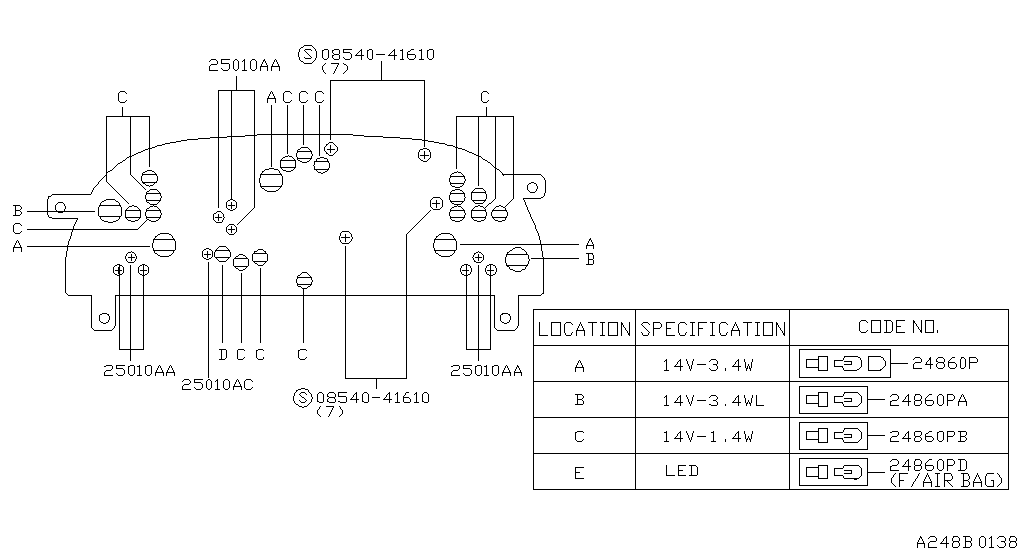 Instrument Meter & Gauge