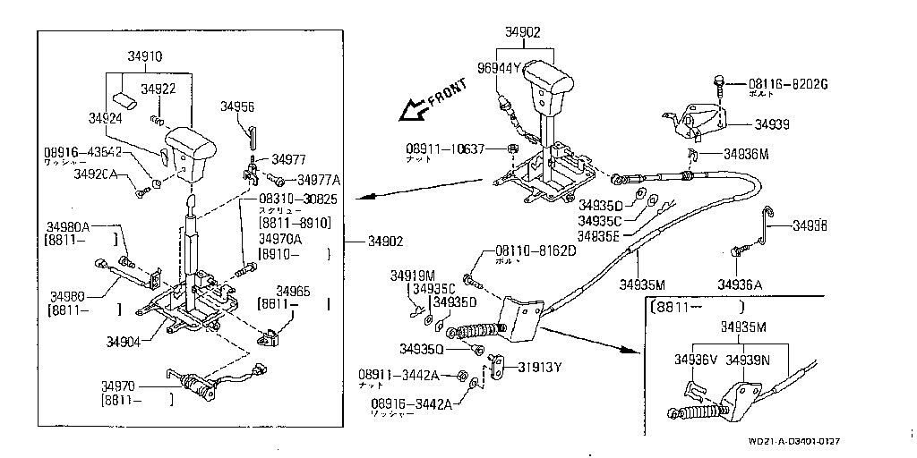 Control de transmisión y vinculación