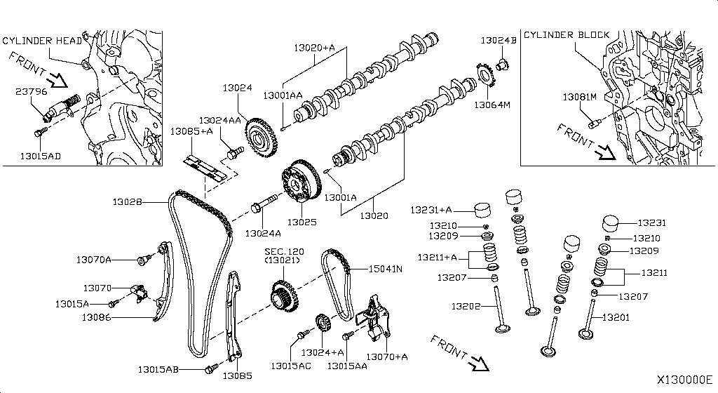 Camshaft & Valve Mechanism
