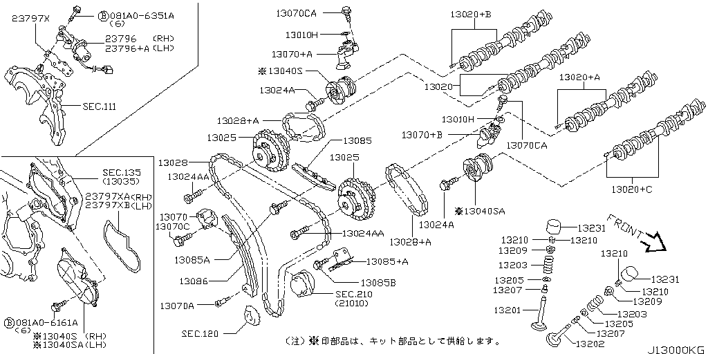 Camshaft & Valve Mechanism