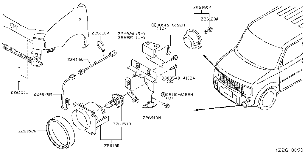 Front, Rear, and Sonota Lamp
