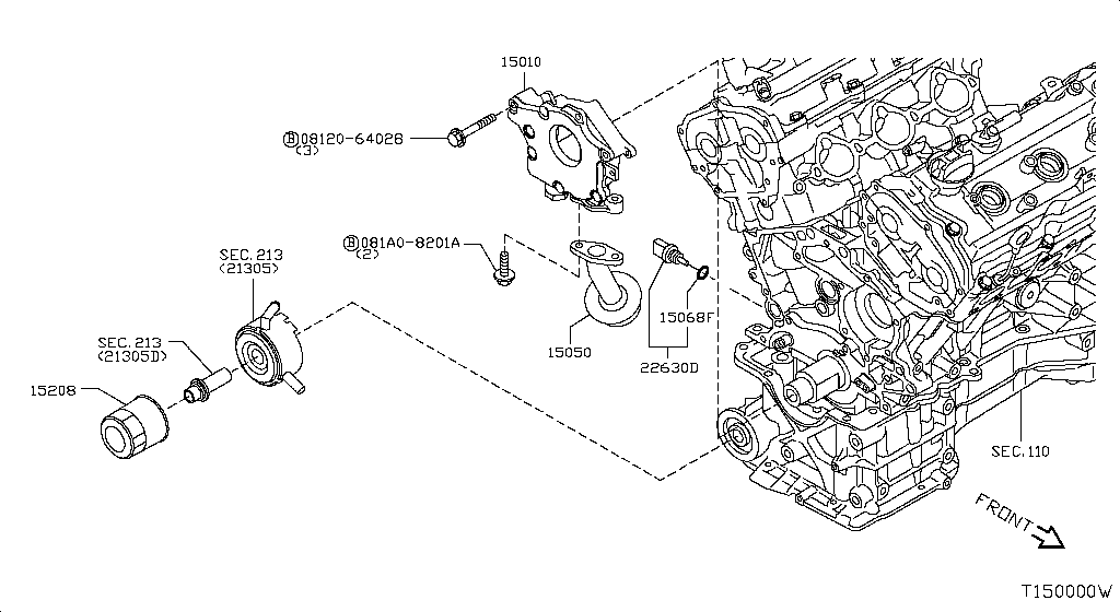 Lubricating System