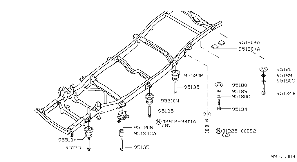 Body Mounting