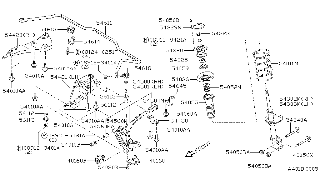Suspensión delantera