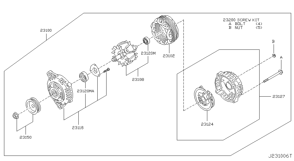 Alternator