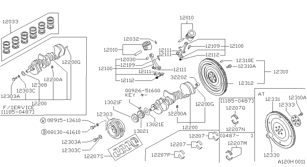 Pistón, cigüeñal y volante