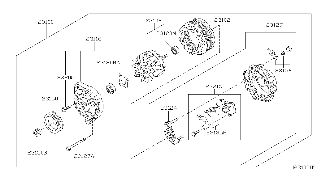 Alternador