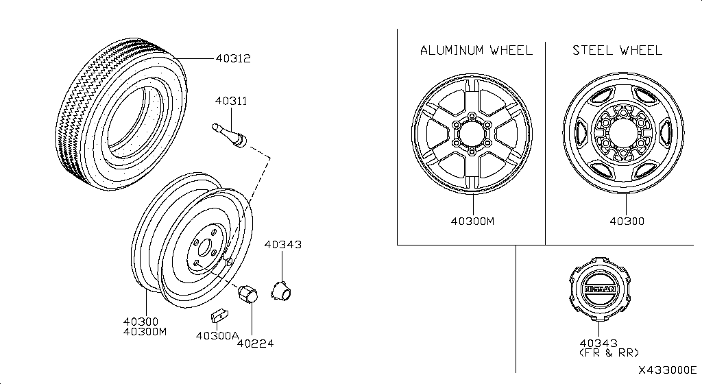 Road Wheel Tire