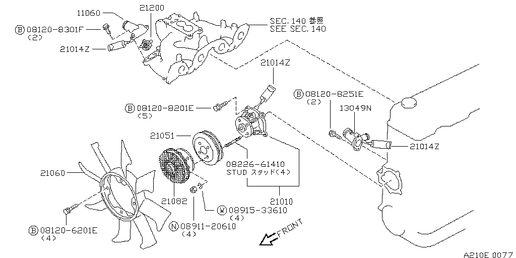 Water Pump & Cooling Fan & Thermostat