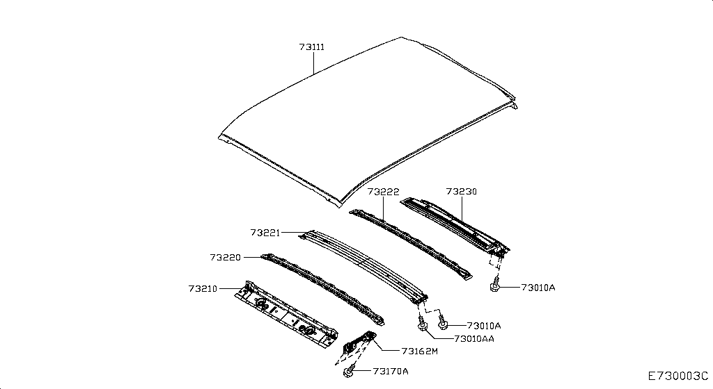 Roof Panel & Fitting