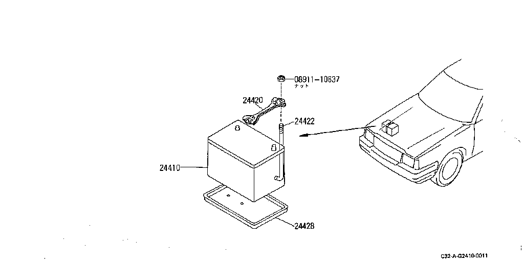 Battery Mounting
