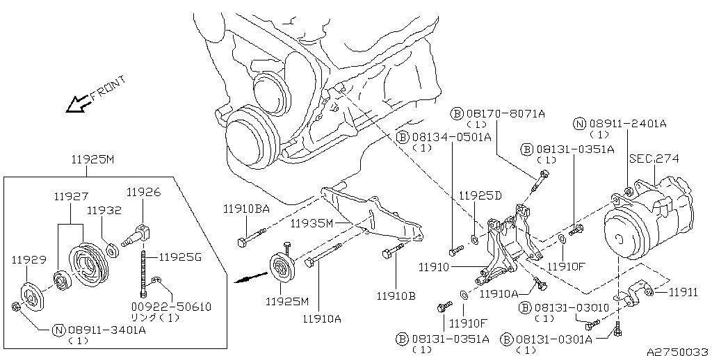 Soporte del compresor
