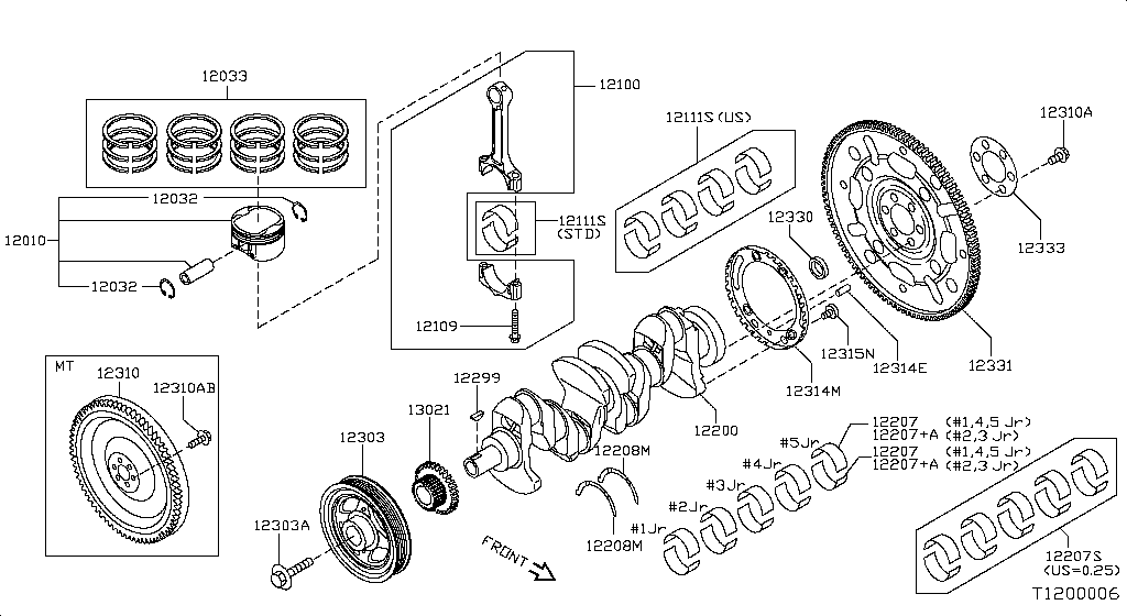 Piston, Crankshaft & Flywheel