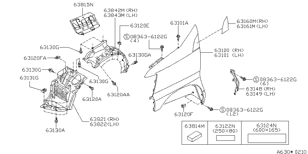 Mando del guardabarros delantero