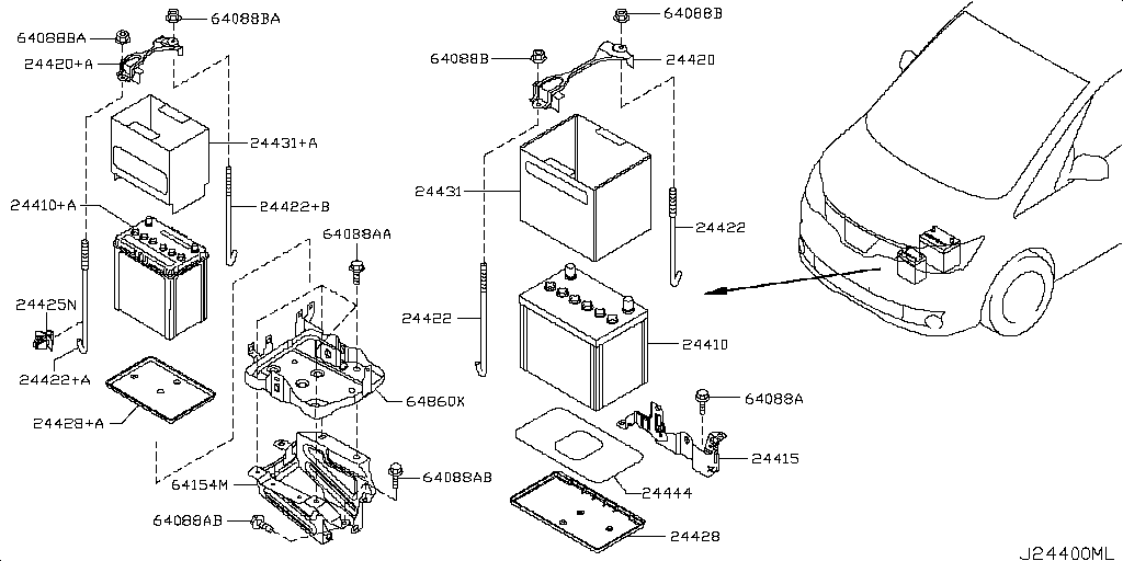 Battery & Battery Mounting