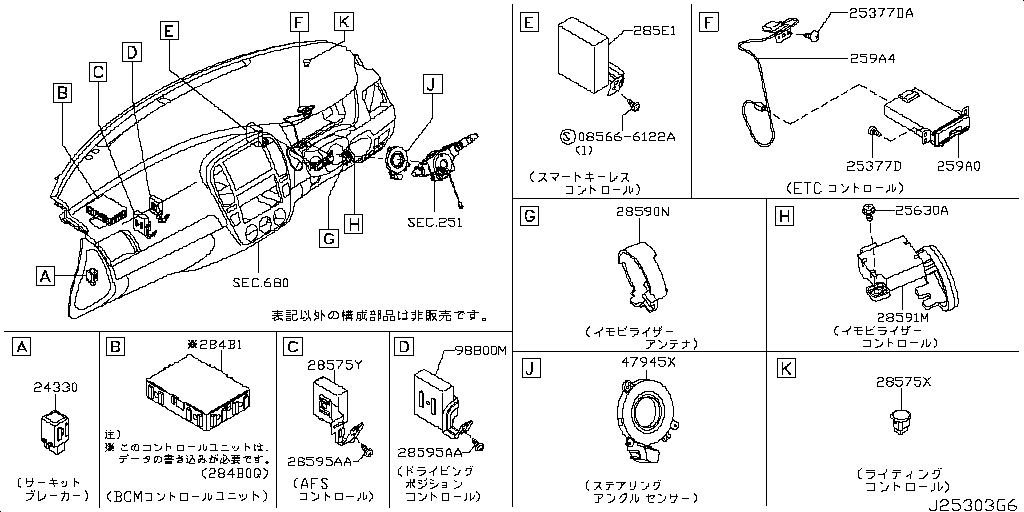 Electrical Unit