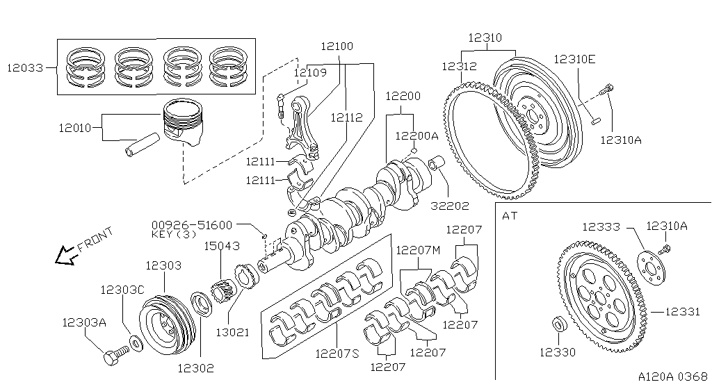 Piston, Crankshaft & Flywheel
