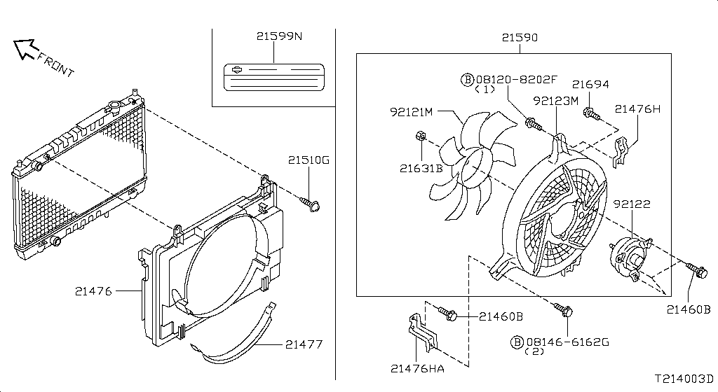 Radiator Shroud Inverter Cooling