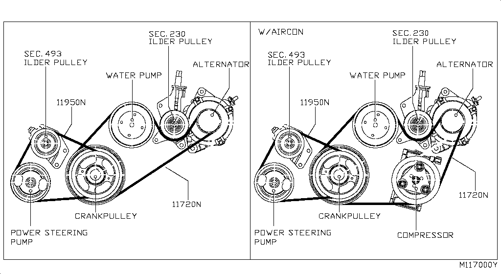 Fan Compressor Power Steering Belt
