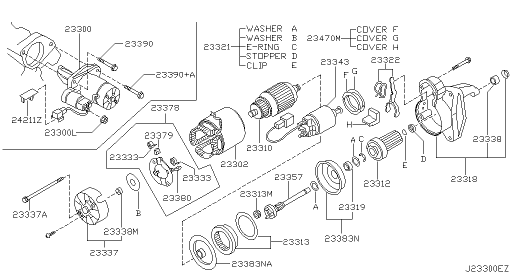 Starter Motor