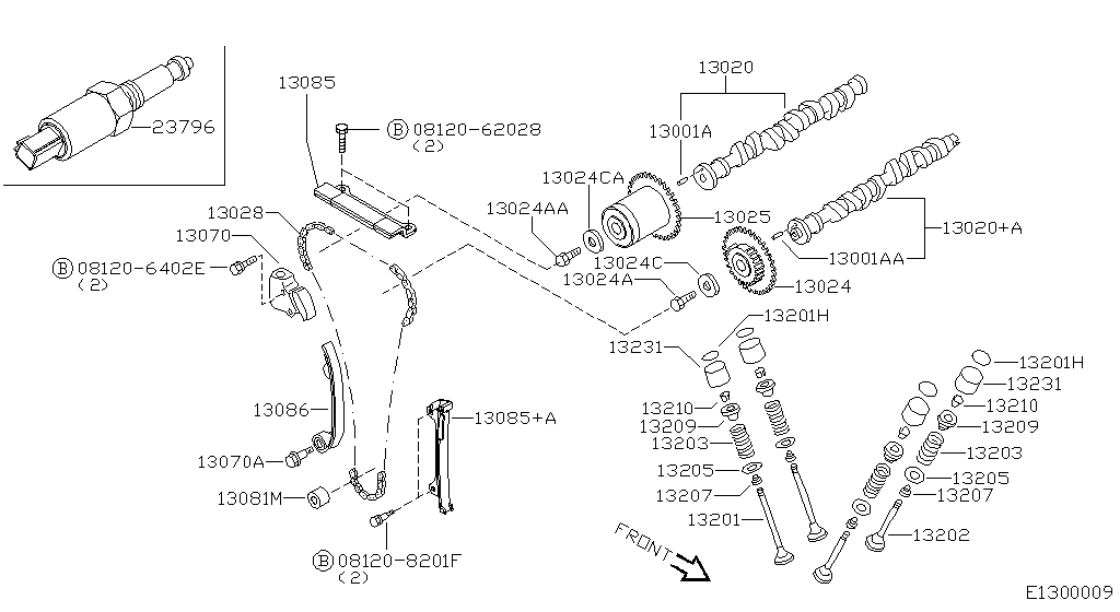 Camshaft & Valve Mechanism