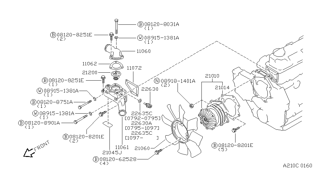 Bomba de agua, ventilador de refrigeración y termostato