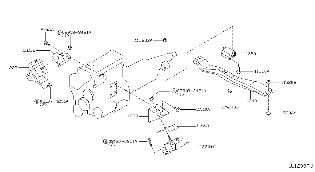 Engine & Transmission Mounting