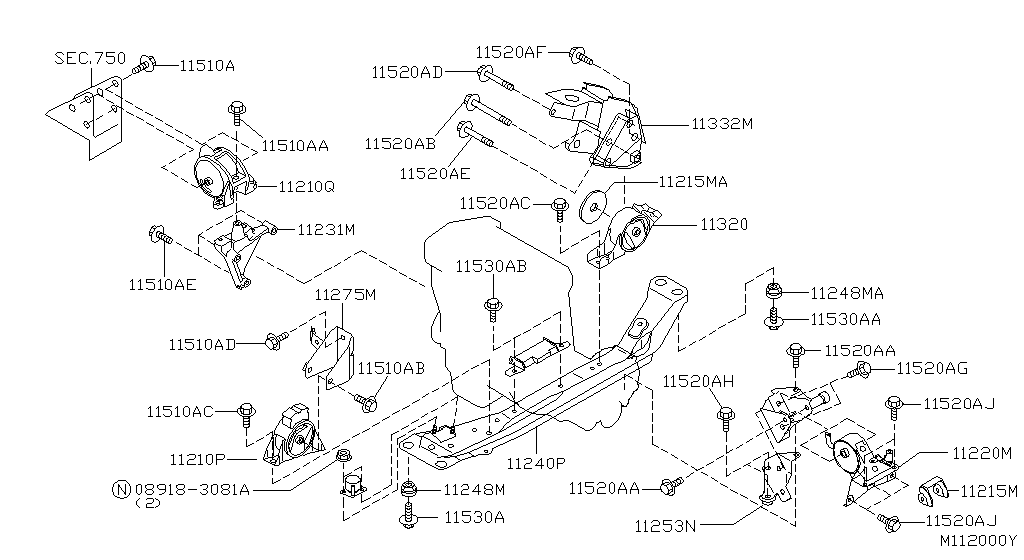 Engine & Transmission Mounting