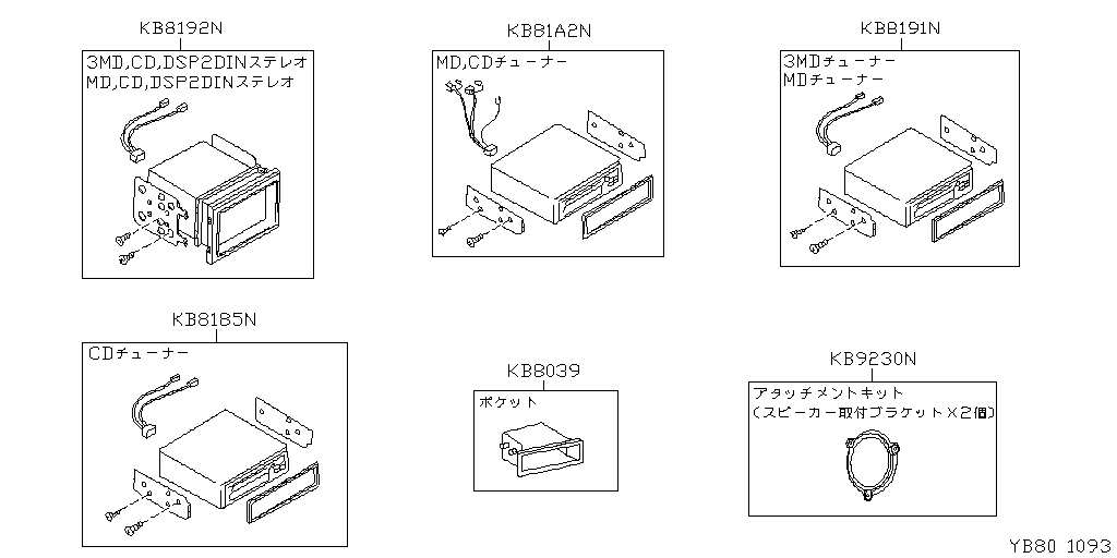 Stereo, Television, Navigation