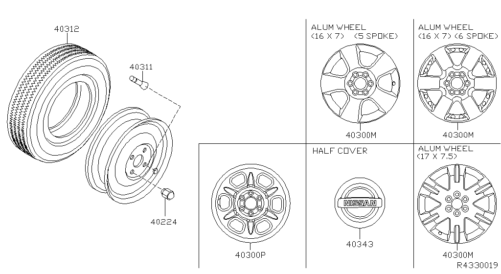 Road Wheel Tire