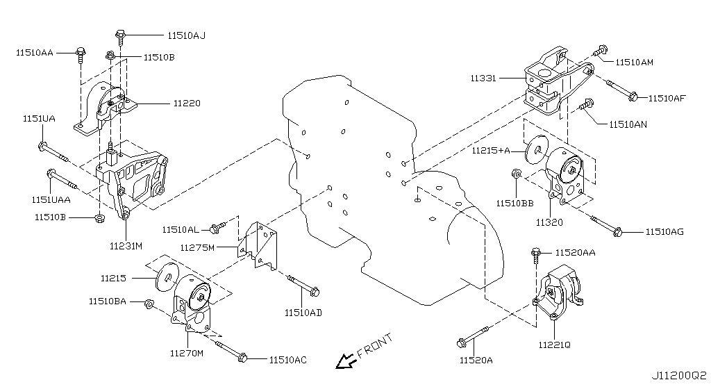 Engine & Transmission Mounting