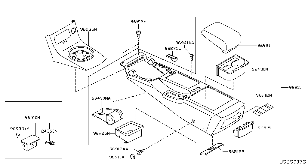 Console Box