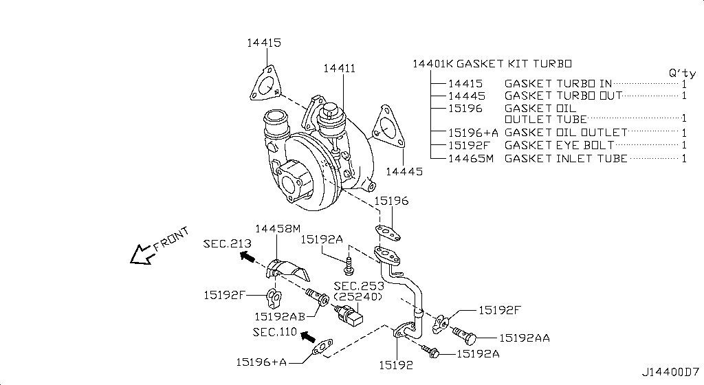 turbocompresor