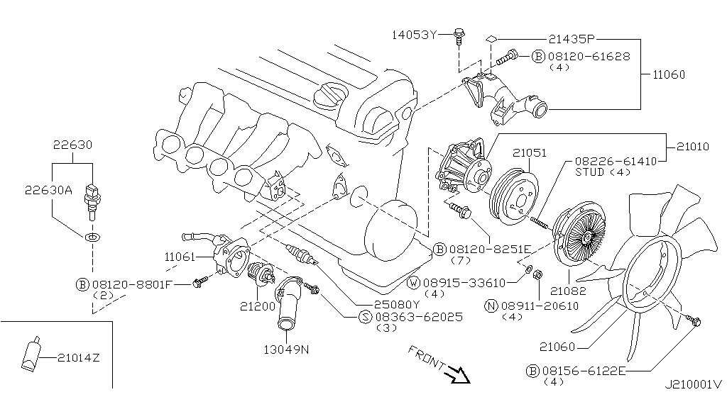 Water Pump, Cooling Fan & Thermostat
