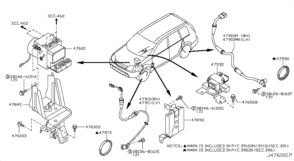 Anti Skid Control