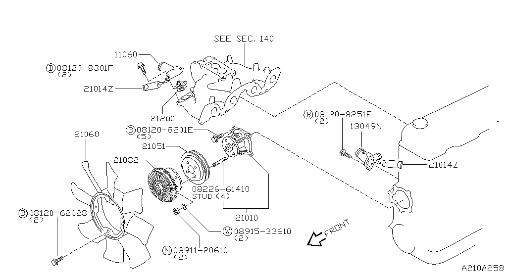 Water Pump, Cooling Fan & Thermostat