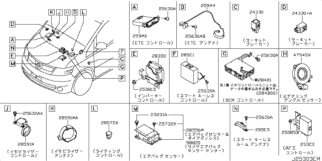 Electrical Unit