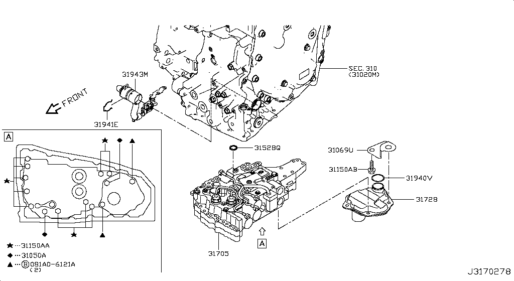 Control Valve