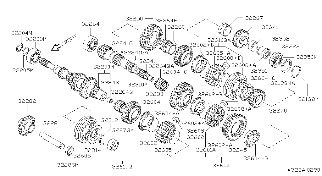 Transmission Gear
