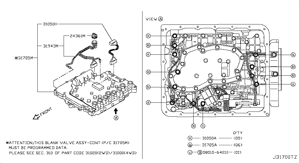 Control Valve