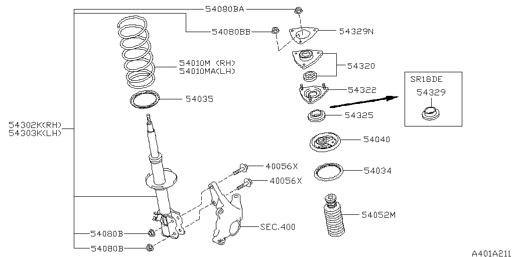 Suspensión delantera