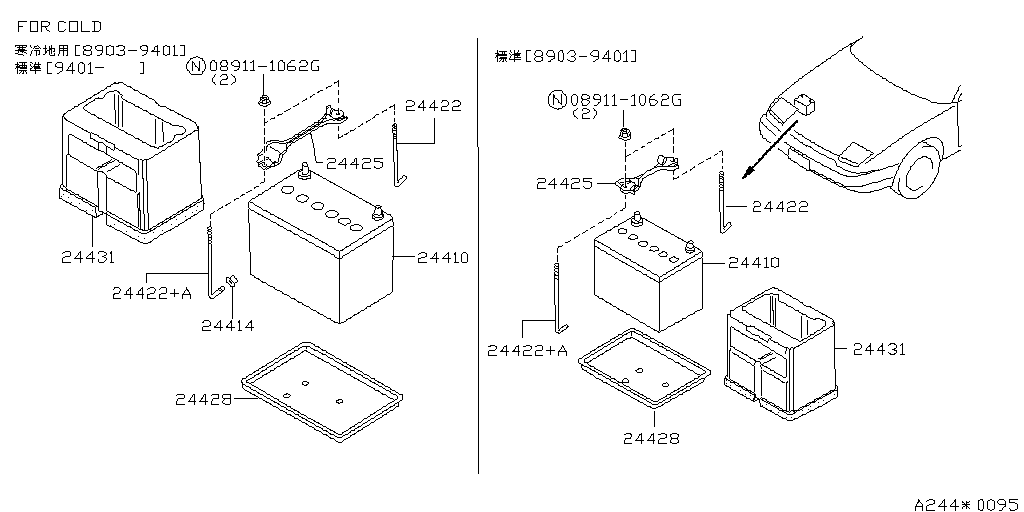 Battery & Battery Mounting