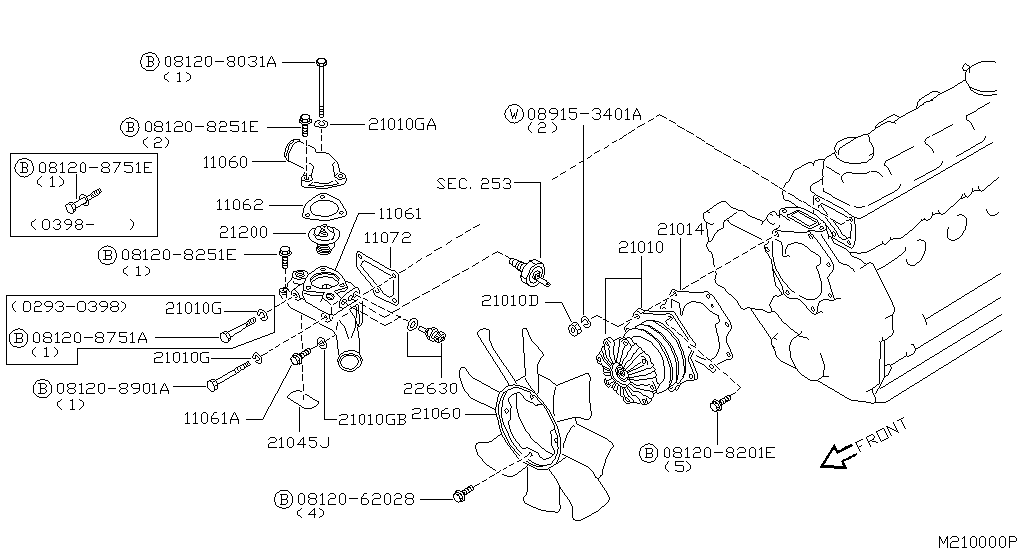 Water Pump, Cooling Fan & Thermostat