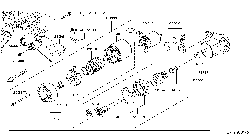Motor de arranque