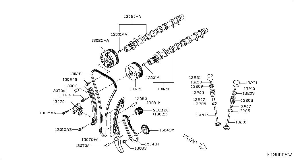 Camshaft & Valve Mechanism